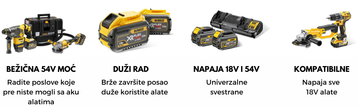 54V XR FLEXVOLT DeWALT platforma alata-8